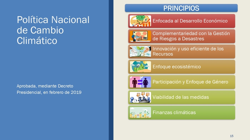 documento
